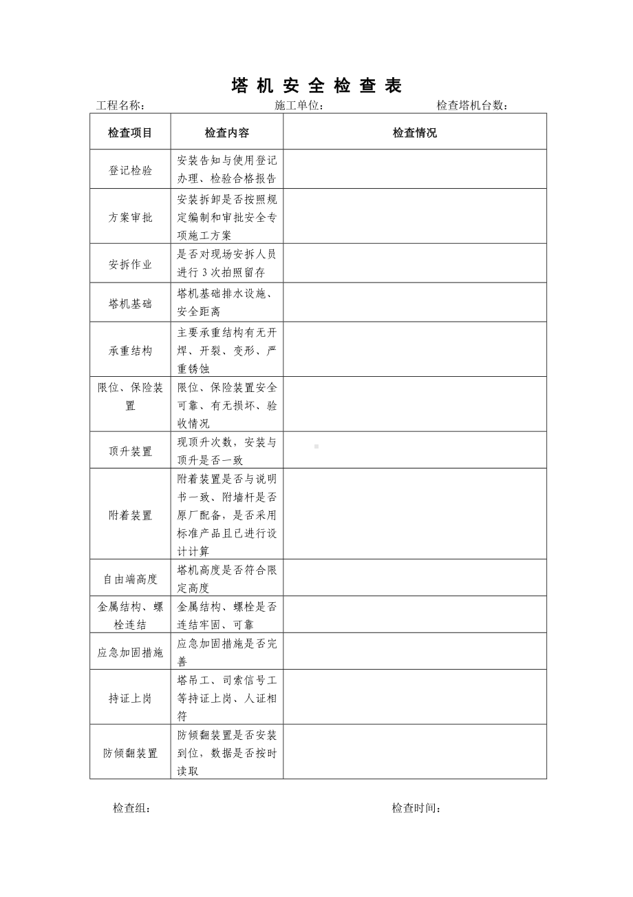 塔机安全检查表参考模板范本.doc_第1页