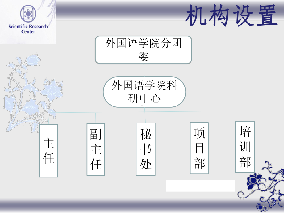 科研中心宣讲片 .ppt_第3页