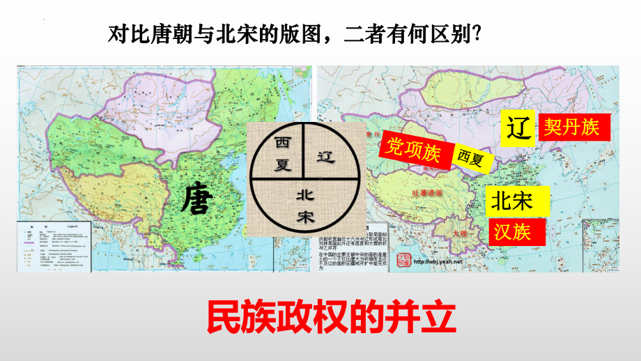 2.7辽、西夏与北宋的并立ppt课件 (j12x5)-（部）统编版七年级下册《历史》(002).pptx_第1页