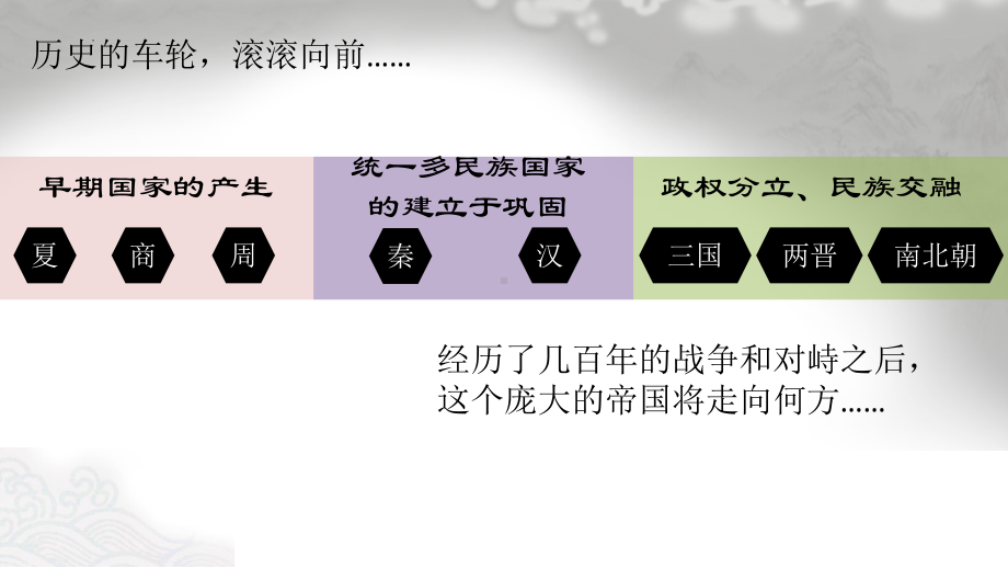 1.1隋朝的统一与灭亡ppt课件 (j12x31)-（部）统编版七年级下册《历史》.pptx_第1页