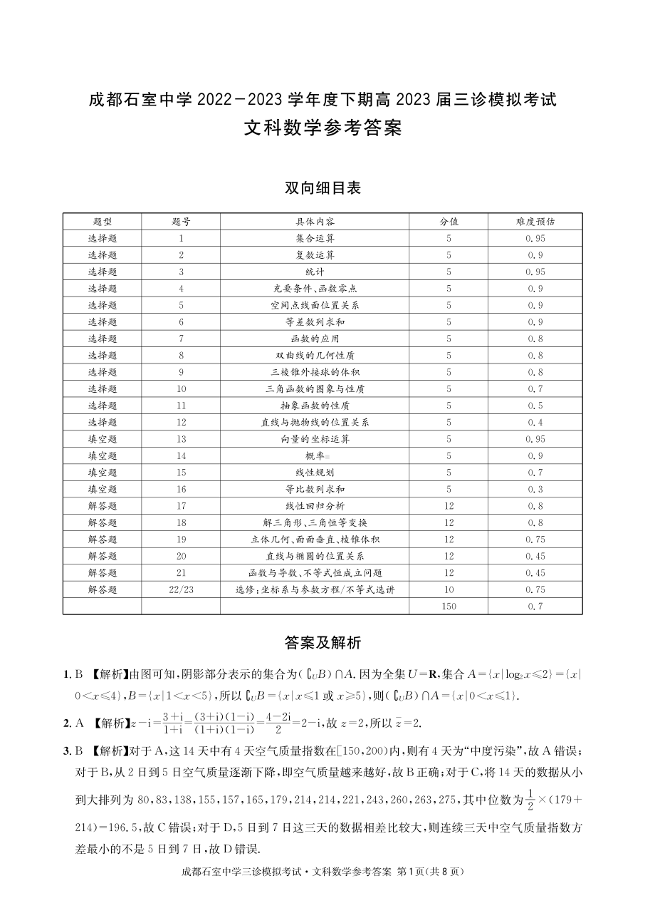 2023年四川成都石室联考 三诊 文科数学答案和解析.pdf_第1页