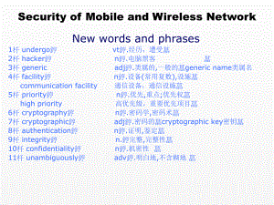 《通信与电子信息科技英语》课件unit 17.ppt