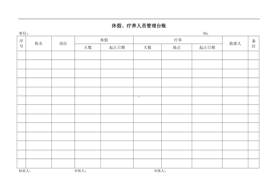 休假疗养人员管理台账参考模板范本.doc_第1页