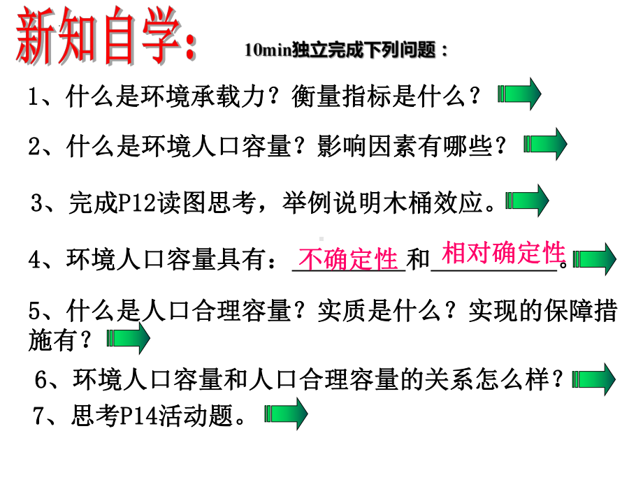 1.3 人口合理容量ppt课件-2023新人教版（2019）《高中地理》必修第二册.pptx_第3页