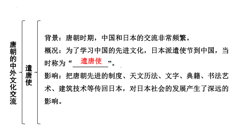 1.4唐朝的中外文化交流ppt课件 (j12x5)-（部）统编版七年级下册《历史》(002).pptx_第3页