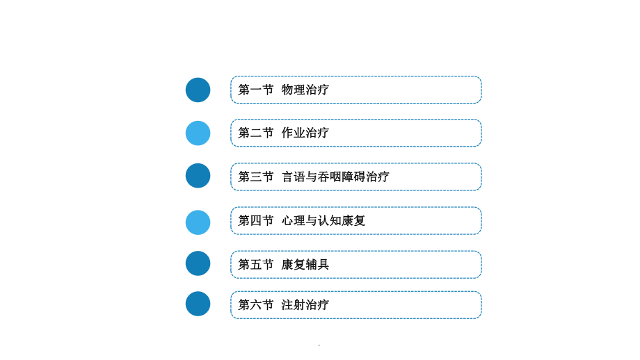 -康复辅具课件.ppt_第2页