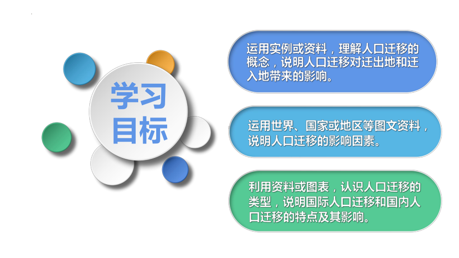 1.2 人口迁移ppt课件 (j12x2)-2023新人教版（2019）《高中地理》必修第二册.pptx_第2页