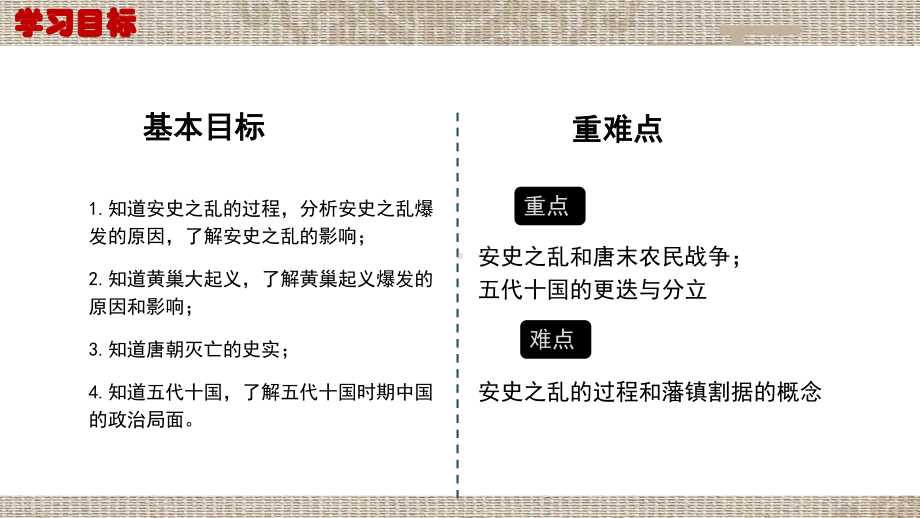 1.5安史之乱与唐朝衰亡ppt课件 (j12x5)-（部）统编版七年级下册《历史》(003).pptx_第3页