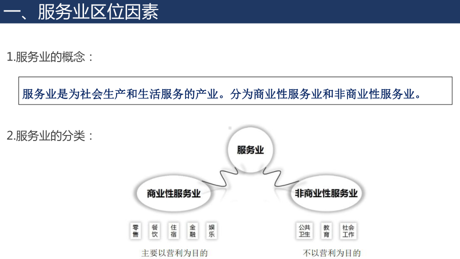 3.3 服务业区位因素及其变化 ppt课件 (j12x2)-2023新人教版（2019）《高中地理》必修第二册.pptx_第3页