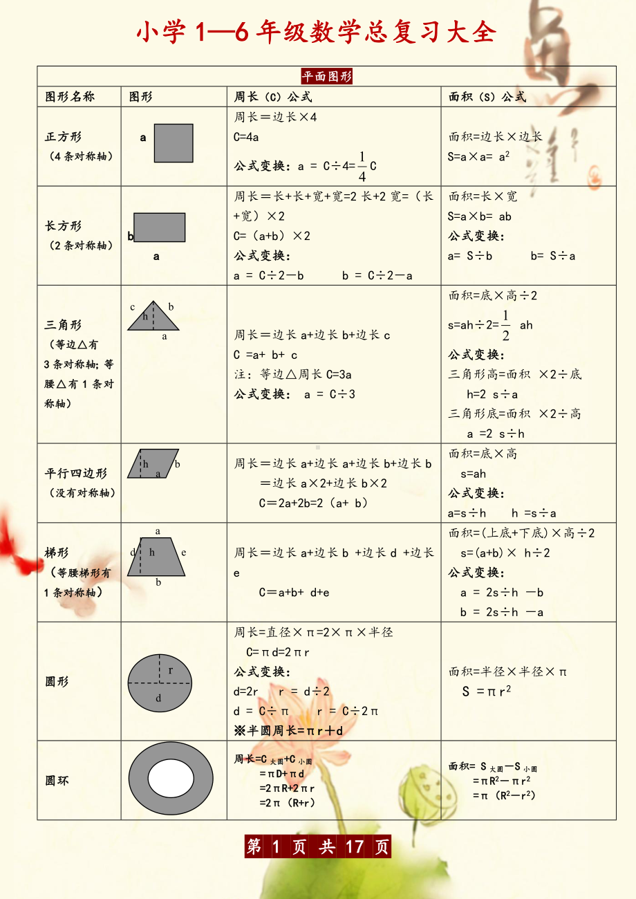 小学数学总复习资料 (2).doc_第1页