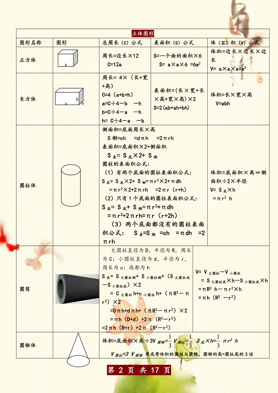 小学数学总复习资料 (2).doc_第2页