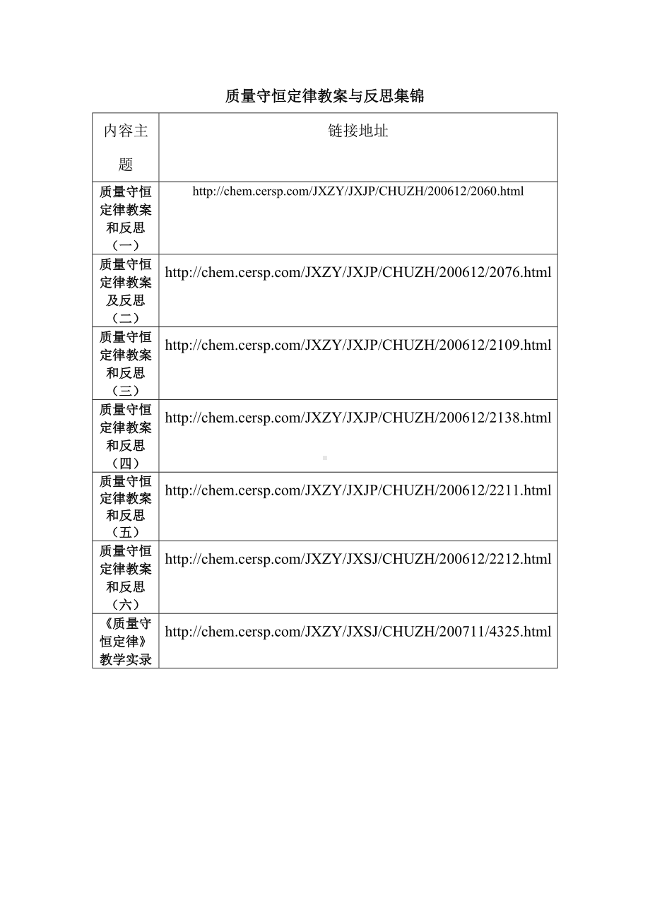 质量守恒定律教案与反思集锦参考模板范本.doc_第1页