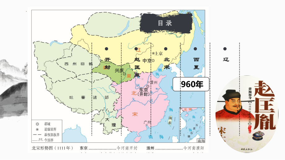 2.7辽、西夏与北宋的并立ppt课件-（部）统编版七年级下册《历史》(017).pptx_第2页