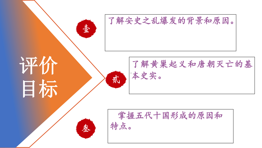 1.5安史之乱与唐朝衰亡ppt课件 (j12x2)-（部）统编版七年级下册《历史》(008).pptx_第3页