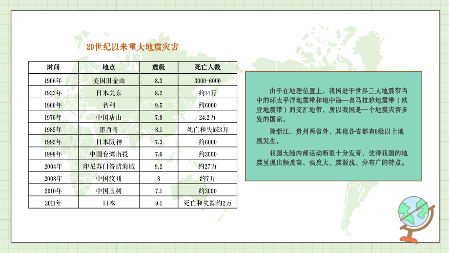 科学应对地震 安全知识 ppt课件-2023春高中主题班会.pptx_第2页