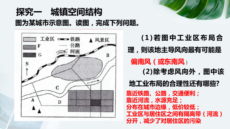 第二章 乡村和城镇 复习ppt课件 -2023新人教版（2019）《高中地理》必修第二册.pptx_第3页