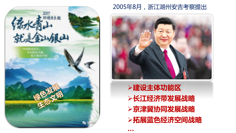 5.3 中国国家发展战略举例ppt课件 (j12x1)-2023新人教版（2019）《高中地理》必修第二册.pptx_第2页