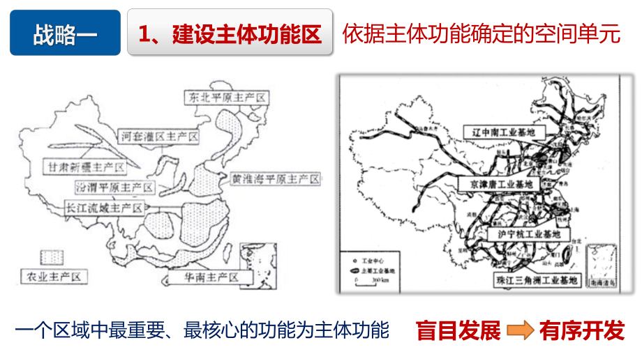 5.3 中国国家发展战略举例ppt课件 (j12x1)-2023新人教版（2019）《高中地理》必修第二册.pptx_第3页