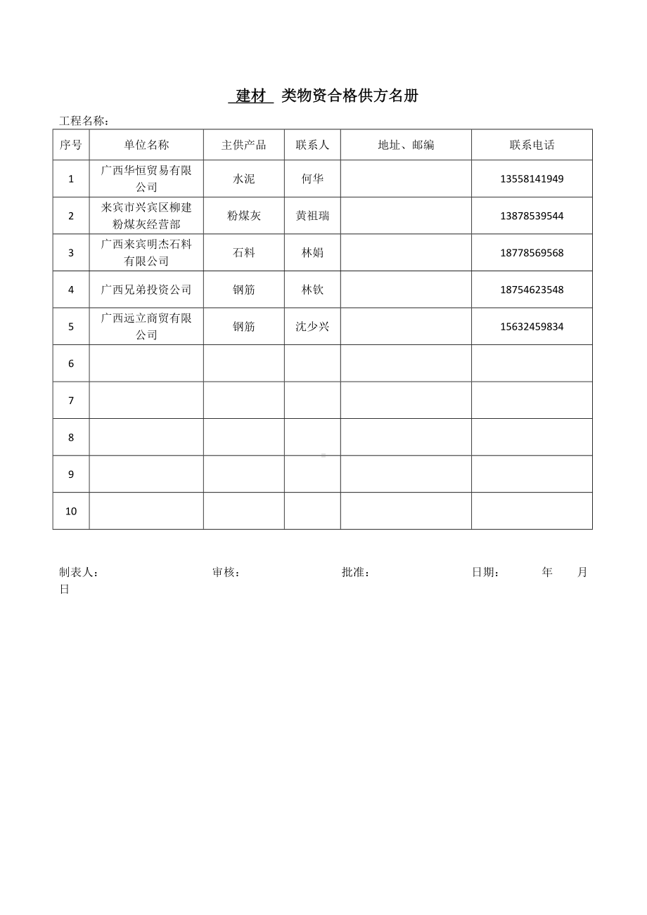 物资合格供方名册参考模板范本.doc_第1页