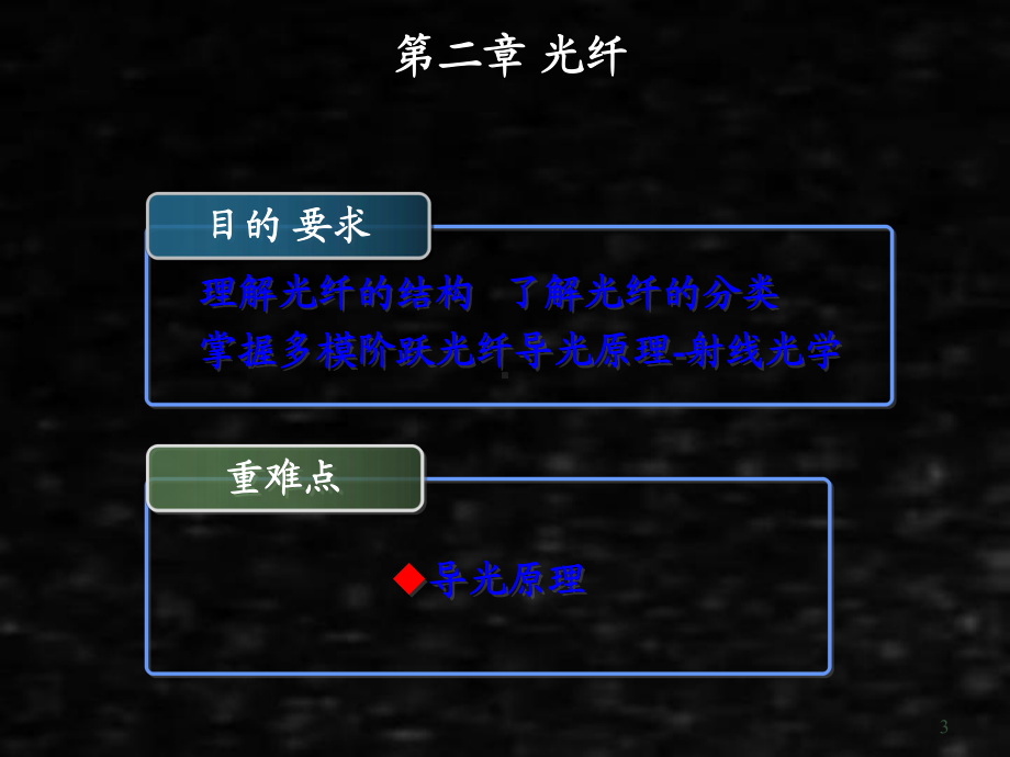 《通信线路工程》课件光纤-1(新模板).ppt_第3页