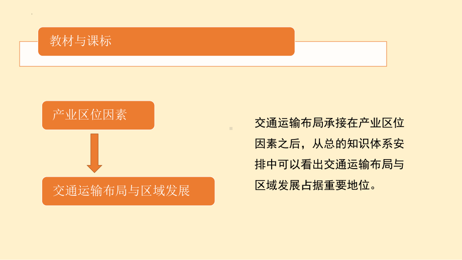 4.2交通运输布局对区域发展的影响说课ppt课件-2023新人教版（2019）《高中地理》必修第二册.pptx_第3页