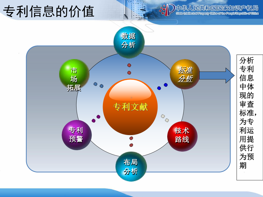 专利确权 (2).ppt_第2页