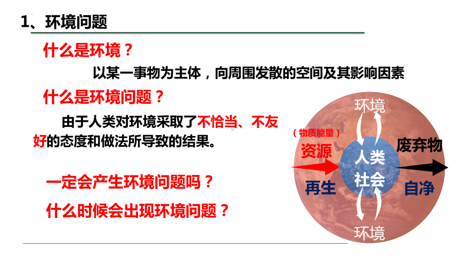 5.1 人类面临的主要环境问题 ppt课件--2023新人教版（2019）《高中地理》必修第二册.pptx_第3页