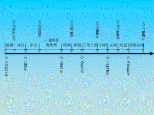 初中历史年代尺课件PPT.pptx