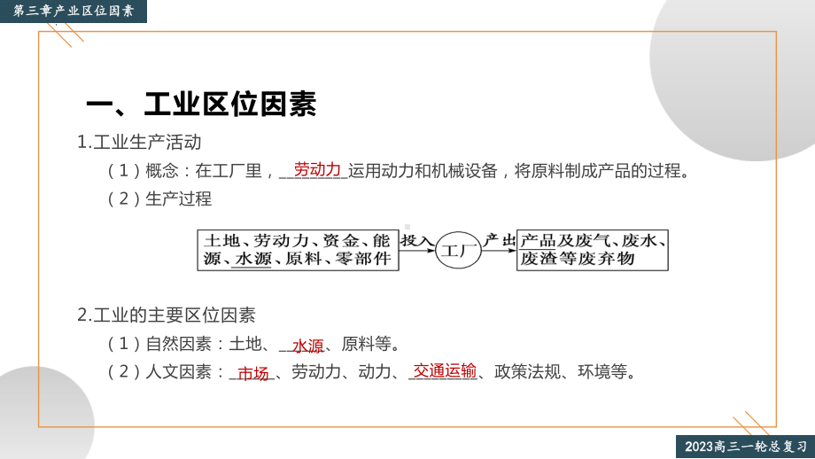 高考一轮复习ppt课件 工业区位因素及其变化-2023新人教版（2019）《高中地理》必修第二册.pptx_第2页