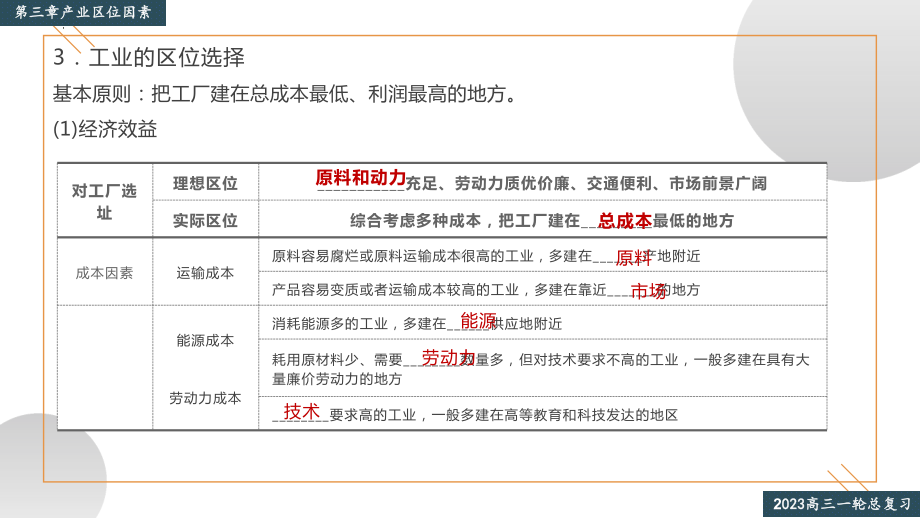 高考一轮复习ppt课件 工业区位因素及其变化-2023新人教版（2019）《高中地理》必修第二册.pptx_第3页