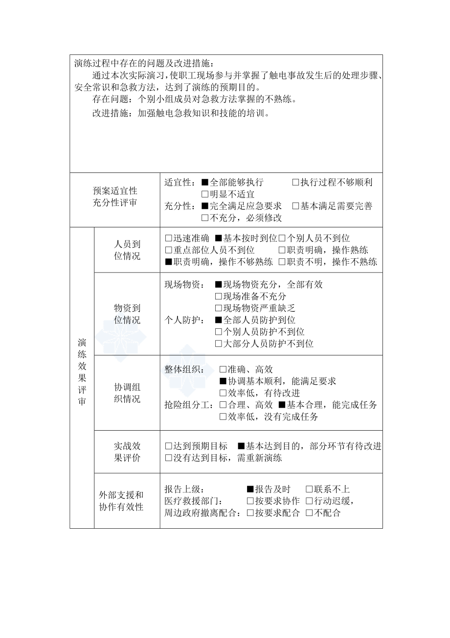 现场处置方案演练参考模板范本.doc_第2页