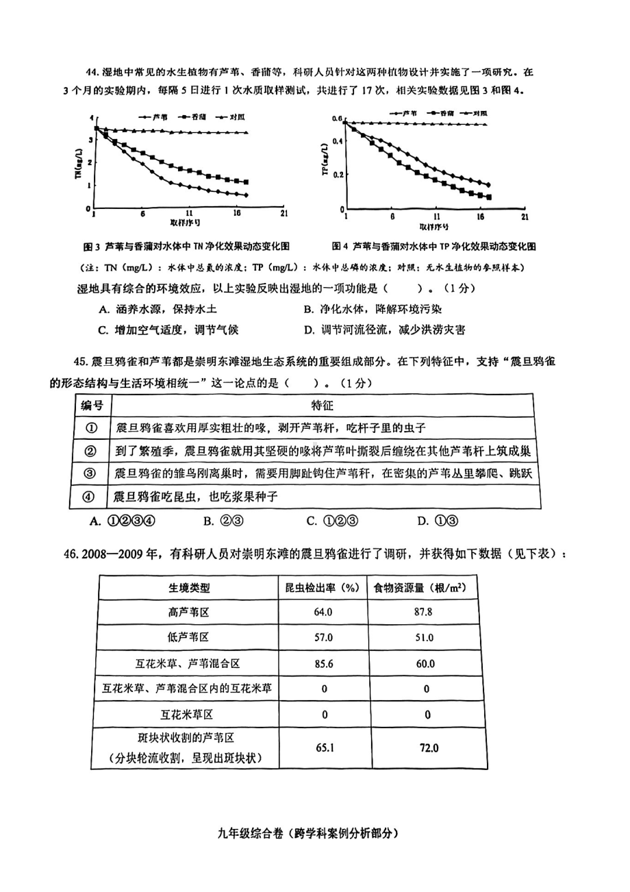 上海市长宁区2023届九年级中考二模跨学科案例分析试卷+答案.pdf_第2页