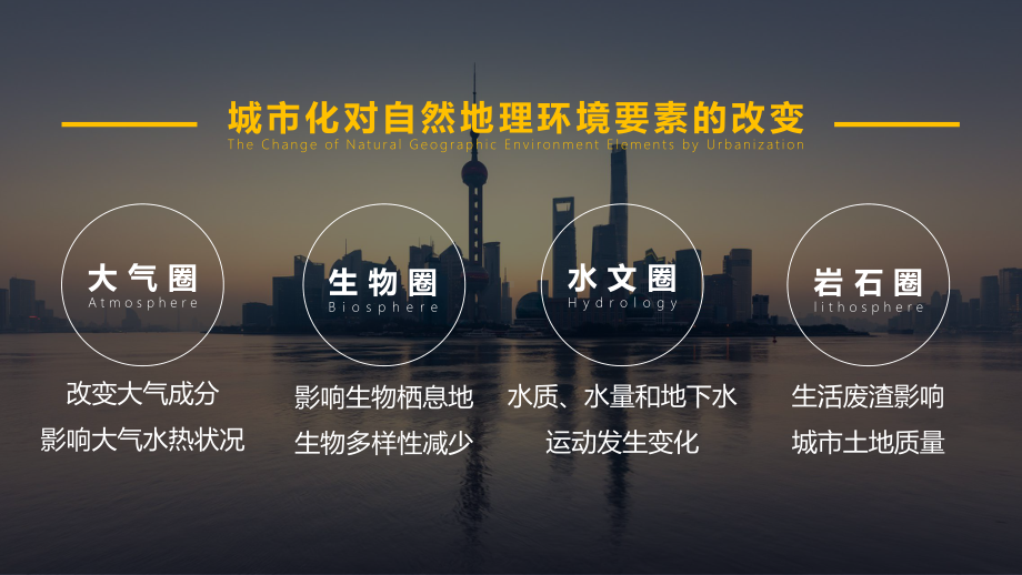 2.2 城镇化（第二课时）ppt课件 -2023新人教版（2019）《高中地理》必修第二册.pptx_第3页