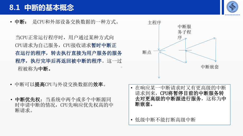 《微机原理与接口技术》课件第8章 中断技术.pptx_第2页