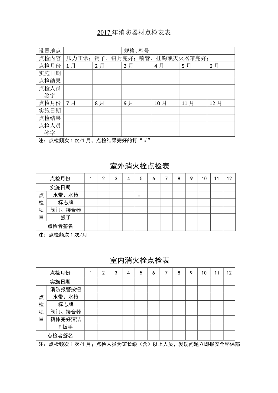 消防器材器材点检表参考模板范本.doc_第1页