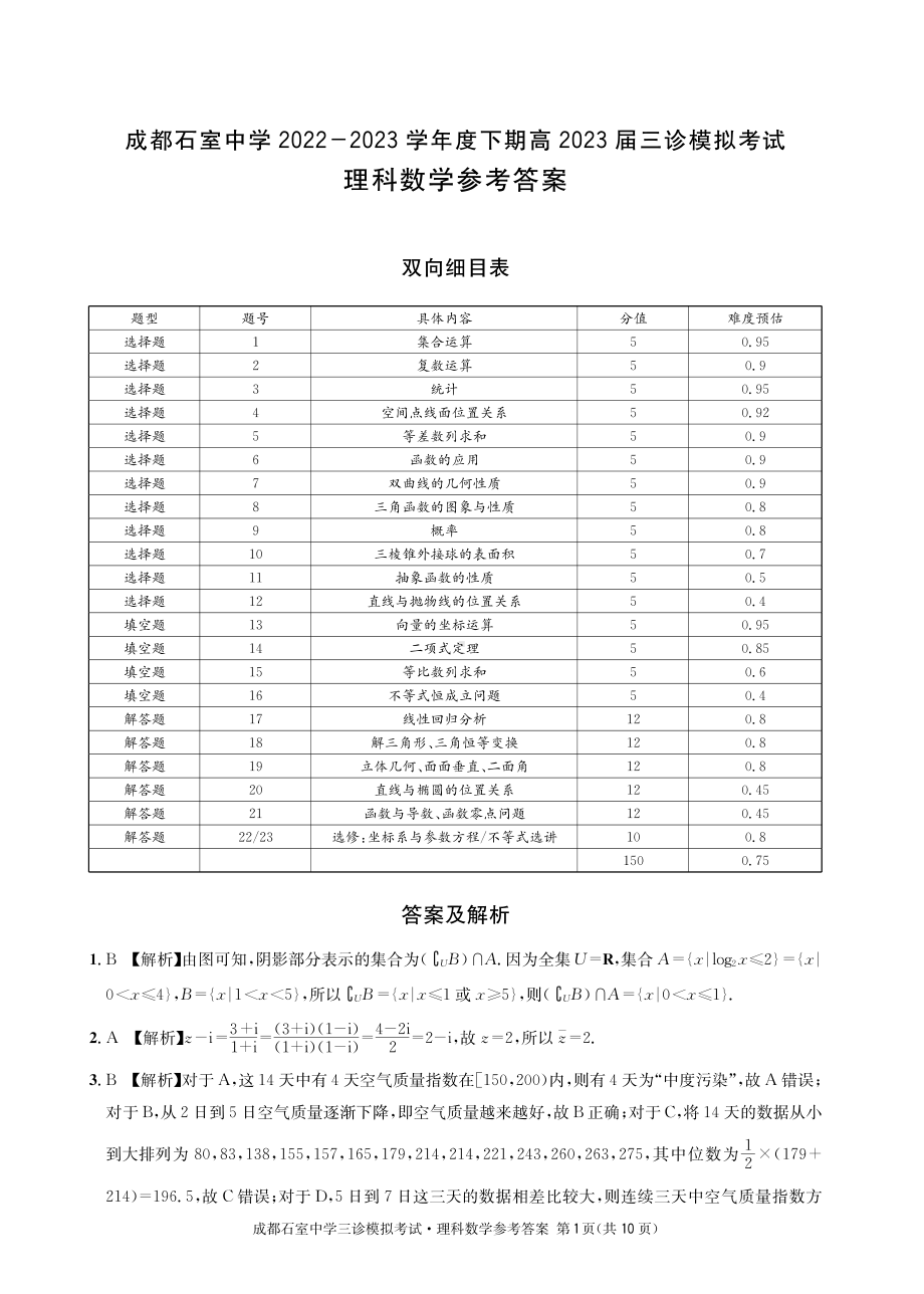 2023年四川成都石室联考 三诊 理科数学答案.pdf_第1页