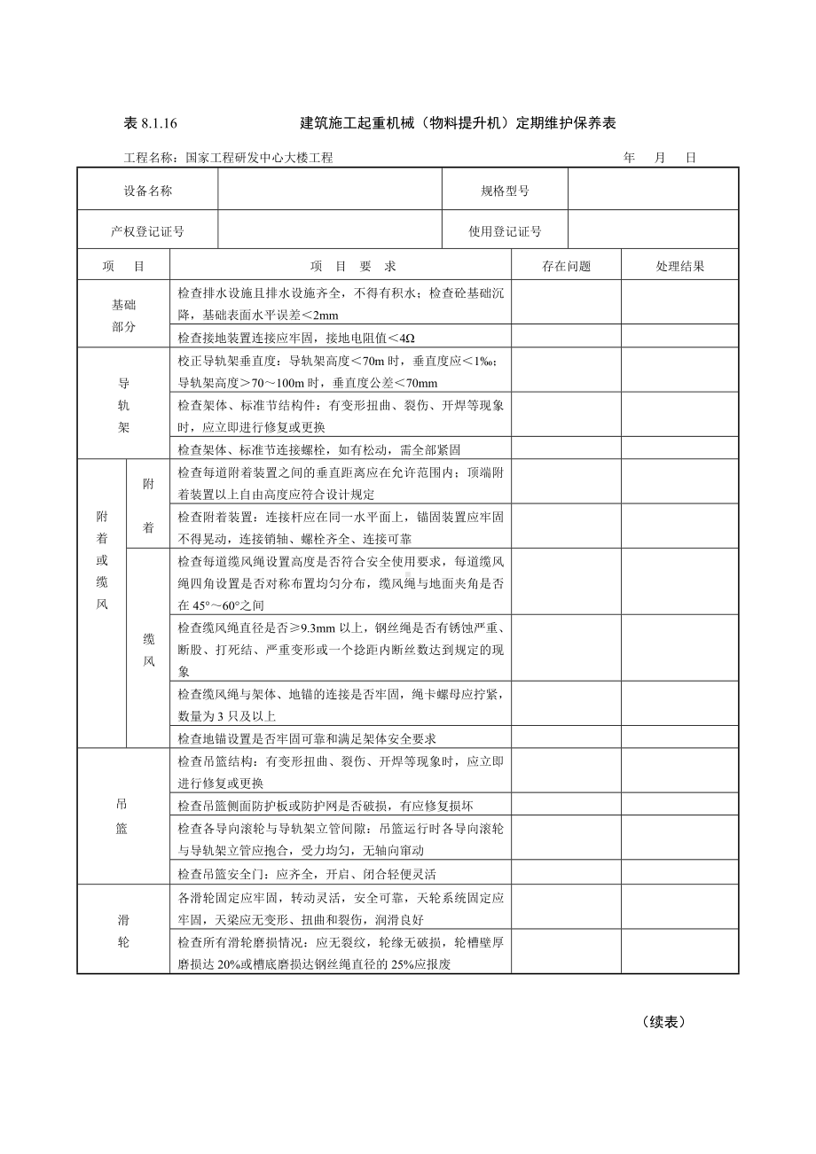 物料提升机定期检查表参考模板范本.doc_第1页