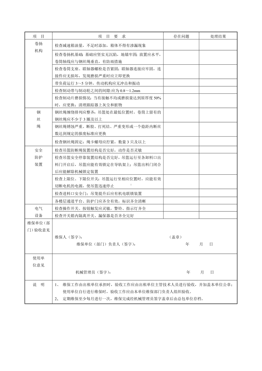 物料提升机定期检查表参考模板范本.doc_第2页