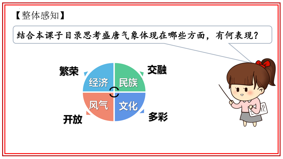 1.3+盛唐气象ppt课件+-（部）统编版七年级下册《历史》.pptx_第3页