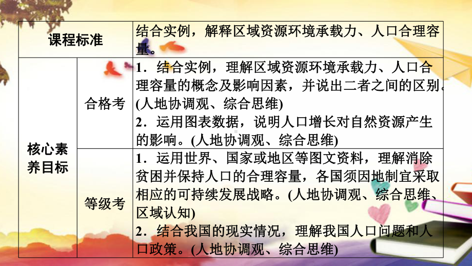 1.3 人口容量 ppt课件 (j12x1)-2023新人教版（2019）《高中地理》必修第二册.pptx_第3页