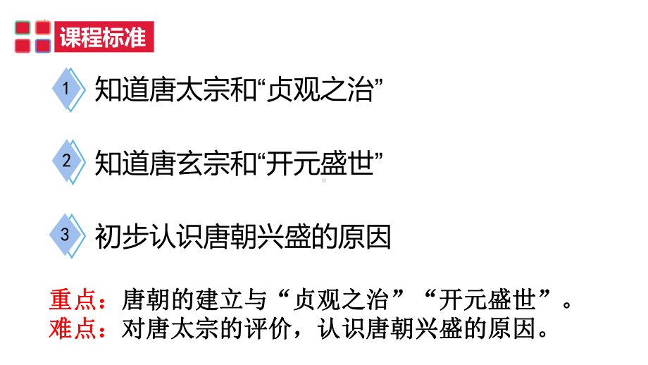 1.2从“贞观之治”到“开元盛世”ppt课件 (j12x14)-（部）统编版七年级下册《历史》.pptx_第3页