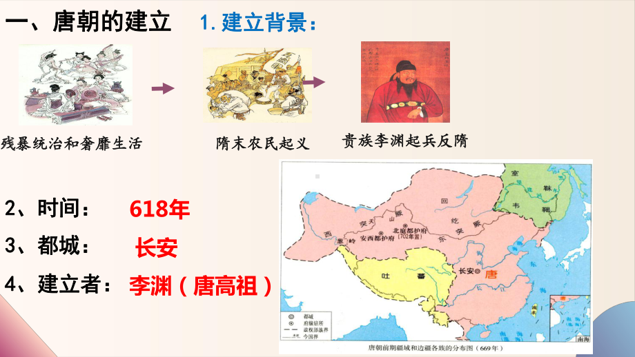 1.2从“贞观之治”到“开元盛世”ppt课件 (j12x5)-（部）统编版七年级下册《历史》(004).pptx_第3页