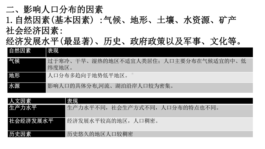 第一二章复习ppt课件-2023新人教版（2019）《高中地理》必修第二册.pptx_第3页