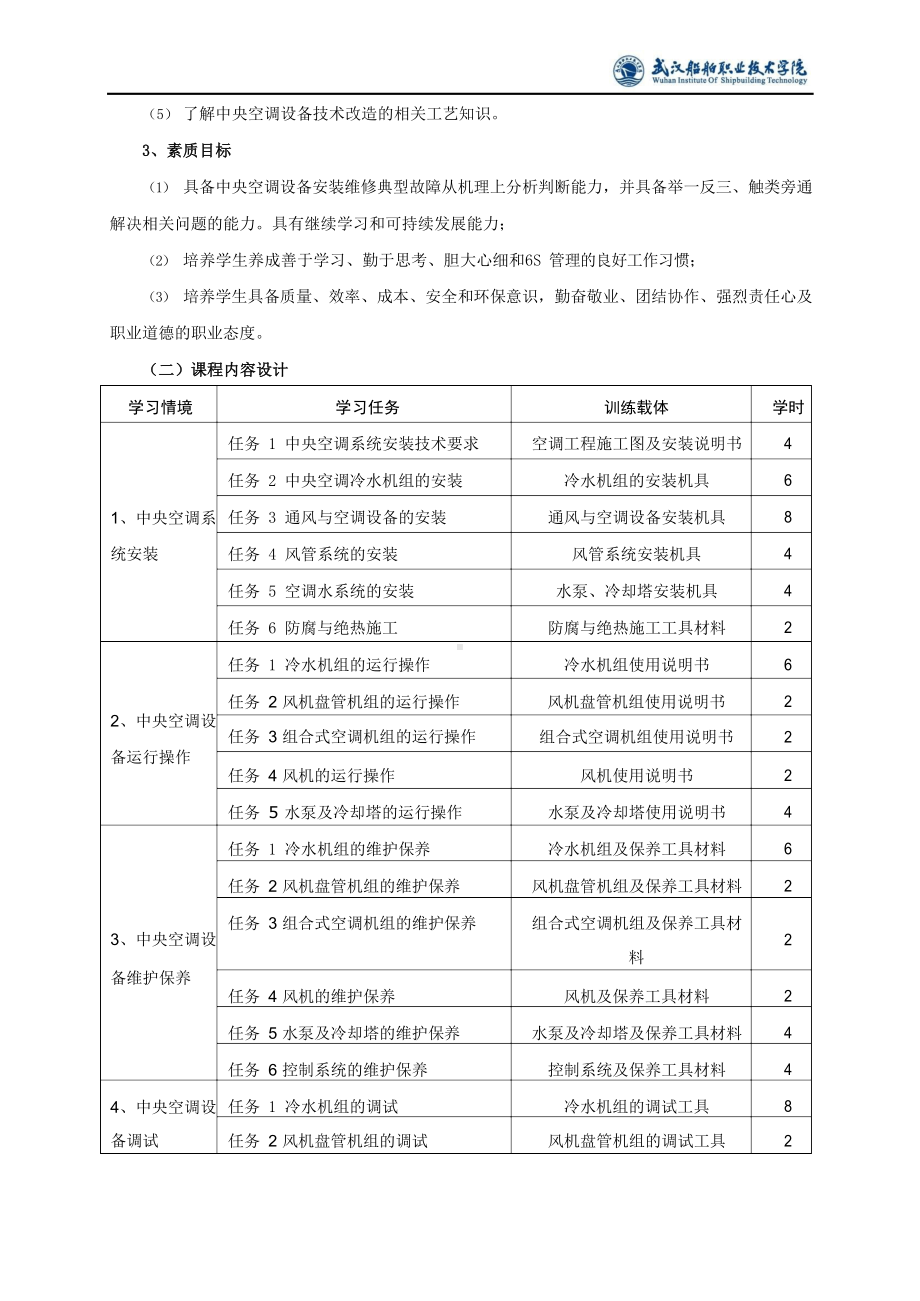 《空调工程施工与运行管理》课程整体教学设计(初稿).docx_第2页