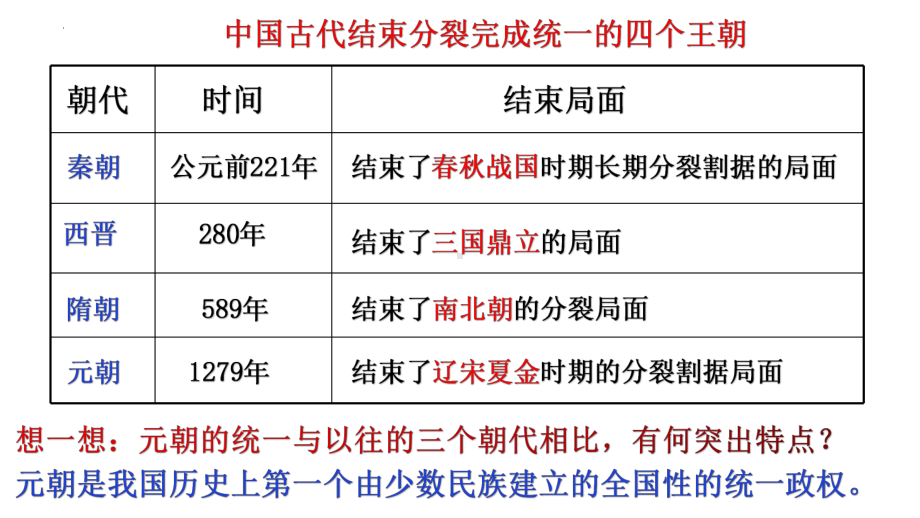 总复习ppt课件ppt课件-（部）统编版七年级下册《历史》.pptx_第3页