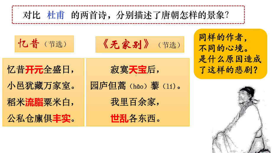 1.5安史之乱与唐朝衰亡ppt课件 (j12x2)-（部）统编版七年级下册《历史》(005).pptx_第1页