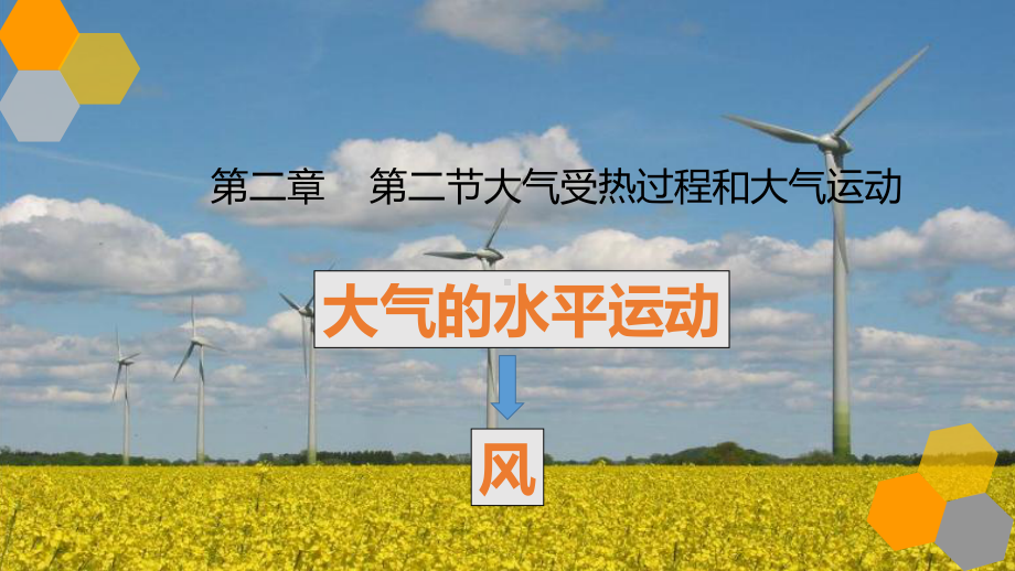 2.2大气受热过程和大气运动（风）15张ppt课件-2023新人教版（2019）《高中地理》必修第一册.pptx_第2页