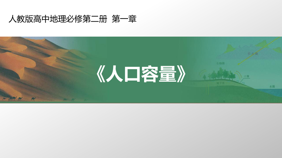 1.3 人口容量 ppt课件 (j12x4)-2023新人教版（2019）《高中地理》必修第二册.pptx_第1页