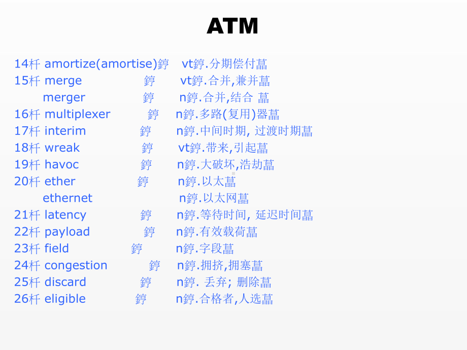 《通信与电子信息科技英语》课件unit 14.ppt_第2页