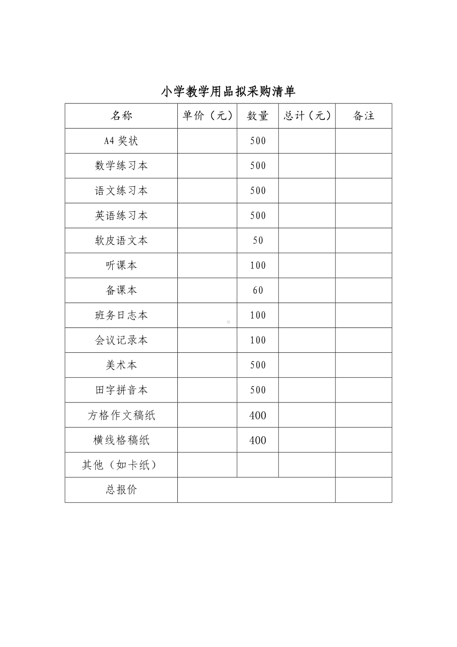 小学教学用品拟采购清单参考模板范本.doc_第1页